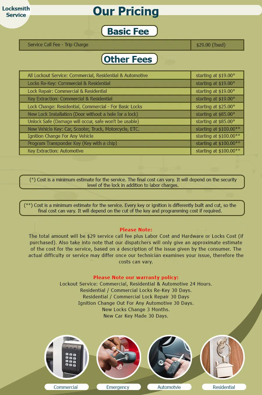 Neighborhood Locksmith Store Los Altos, CA 650-651-3436